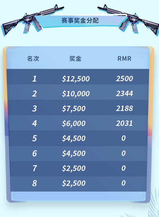 DOTA2庆祝12周年纪念,探寻DotA的辉煌历程