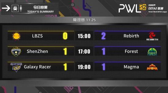 地平线6 PC版性能评测与光追表现分析